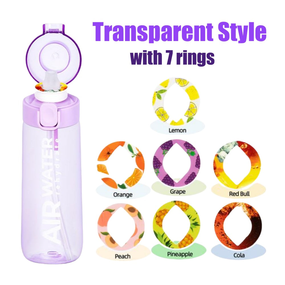 750ml/25oz Fruit Infuser Water Bottle with 7 Flavor Pods – Zero Sugar, Zero Calories, Sports & Fitness Bottle